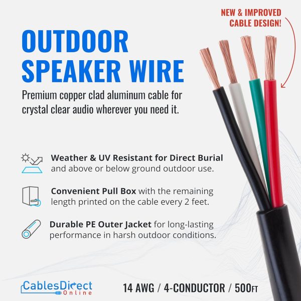 Cables Direct Online 14 Gauge Audio Cable-1