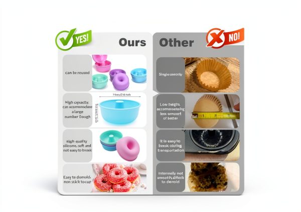 To Encounter Silicone Donut Pan Reusable Baking Molds-4