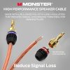 Monster Platinum Speaker Wires 14 Gauge-3