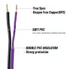 OFC Speaker Wires SINUS LIVE Electronics Cables-1