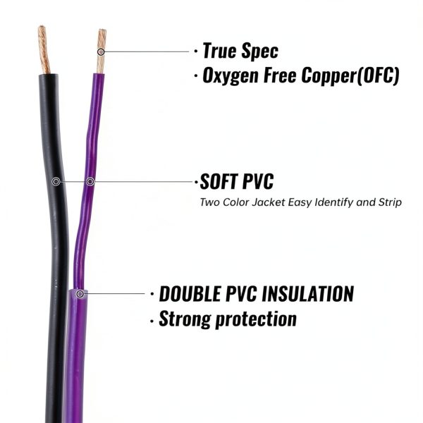 OFC Speaker Wires SINUS LIVE Electronics Cables-1