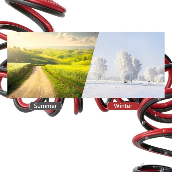 HiFind 14 AWG Red Black Copper Clad Aluminum Wire-3