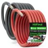 HiFind Speaker Cable 4AWG Copper-Clad Aluminum Black Red 10‑30FT-0