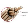 DS18 Speaker Wire 12 Gauge Black Copper‑Clad Aluminum 10‑Strand Cable-1